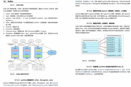 五面斬獲阿里飛豬Offer 4000頁計(jì)算機(jī)網(wǎng)絡(luò)與算法知識(shí)精要