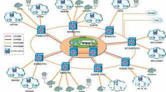 如何通過關閉非必要網絡端口加強電腦安全與信息管理