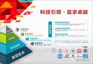 汲取前沿科技，加速成果轉化——研究院成功召開藍山屯河國家級博士后科研工作站開題報告會
