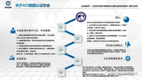 研聯新課程重磅發布 后疫情時代以質量為核心的預防性全流程品管系統構建落地方案式培訓，6月成都火熱招生